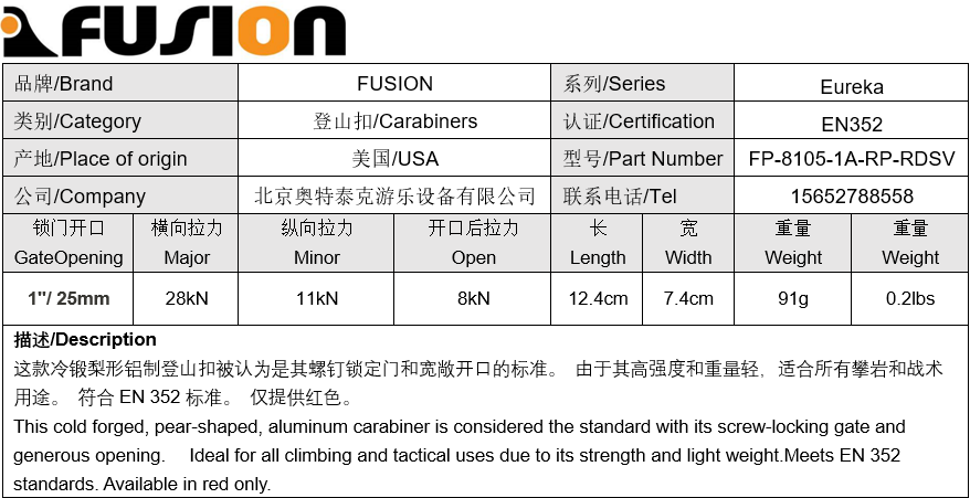 Eureka - Screw Gate, Pin Nose主锁(图1)